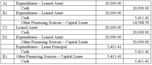 A five-year lease is signed by the City of Wachovia for equipment with a seven-year life. The asset will be returned to the lessor at the end of the lease. The present value of the lease is $20,000, and annual payments of $5,411.41 are payable beginning on the date the lease is signed. The interest portion of the second payment is $1,604.75. The equipment is to be used in City Hall and was purchased from appropriated funds of the General Fund. What should be recorded in the General Fund on the date the lease is signed?   A)  Option A B)  Option B C)  Option C D)  Option D E)  Option E
