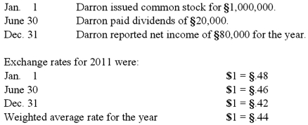 <strong>Darron Co. was formed on January 1, 2011 as a wholly owned foreign subsidiary of a U.S. corporation. Darron's functional currency was the stickle (§). The following transactions and events occurred during 2011: What exchange rate should have been used in translating Darron's revenues and expenses for 2011? </strong> A) $1 = §.48. B) $1 = §.44. C) $1 = §.46. D) $1 = §.42. E) $1 = §.45.