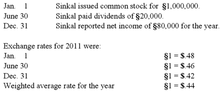 <strong>Sinkal Co. was formed on January 1, 2011 as a wholly owned foreign subsidiary of a U.S. corporation. Sinkal's functional currency was the stickle (§). The following transactions and events occurred during 2011: What was the amount of the translation adjustment for 2011? </strong> A) $52,000 decrease in relative value of net assets. B) $60,800 decrease in relative value of net assets. C) $61,200 decrease in relative value of net assets. D) $466,400 increase in relative value of net assets. E) $26,000 increase in relative value of net assets.