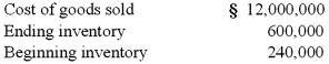 <strong>A U.S. company's foreign subsidiary had the following amounts in stickles (§), the functional currency, in 2011: The average exchange rate during 2011 was §1 = $.96. The beginning inventory was acquired when the exchange rate was §1 = $1.20. The ending inventory was acquired when the exchange rate was §1 = $.90. The exchange rate at December 31, 2011 was §1 = $.84. Assuming that the foreign nation for the subsidiary had a highly inflationary economy, at what amount should that foreign subsidiary's purchases have been reflected in the 2011 U.S. dollar income statement? </strong> A) $11,865,600. B) $11,577,600. C) $11,520,000. D) $11,613,600. E) $11,523,600.