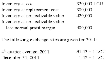 A foreign subsidiary uses the first-in first-out inventory method. The following inventory balances are given at December 31, 2011 in local currency units (LCU) :   Compute the December 31, 2011, inventory balance using the lower of cost or market method under the temporal method.  A)  $429,000. B)  $457,600. C)  $596,400. D)  $568,000. E)  $426,000.