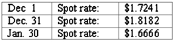 <strong>Norton Co., a U.S. corporation, sold inventory on December 1, 2011, with payment of 10,000 British pounds to be received in sixty days. The pertinent exchange rates were as follows:   What amount of foreign exchange gain or loss should be recorded on January 30? </strong> A) $1,516 gain. B) $1,516 loss. C) $575 loss. D) $500 loss. E) $500 gain. <div style=padding-top: 35px> 