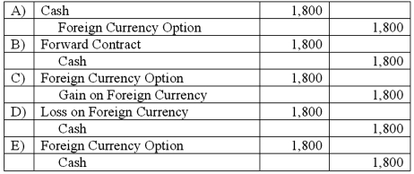 <strong>On October 1, 2011, Eagle Company forecasts the purchase of inventory from a British supplier on February 1, 2012, at a price of 100,000 British pounds. On October 1, 2011, Eagle pays $1,800 for a three-month call option on 100,000 pounds with a strike price of $2.00 per pound. The option is considered to be a cash flow hedge of a forecasted foreign currency transaction. On December 31, 2011, the option has a fair value of $1,600. The following spot exchange rates apply:   What journal entry should Eagle prepare on October 1, 2011?  </strong> A) Option A B) Option B C) Option C D) Option D E) Option E <div style=padding-top: 35px> 