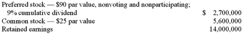 Thomas Inc. had the following stockholders' equity accounts as of January 1, 2011:    Kuried Co. acquired all of the voting common stock of Thomas on January 1, 2011, for $20,656,000. The preferred stock remained in the hands of outside parties and had a fair value of $3,060,000. A database valued at $656,000 was recognized and amortized over five years. During 2011, Thomas reported earning $630,000 in net income and paid $504,000 in total cash dividends. Kuried used the equity method to account for this investment. What is the controlling interest share of Thomas' net income for the year ended December 31, 2011?