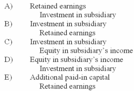 When a company applies the initial method in accounting for its investment in a subsidiary and the subsidiary reports income in excess of dividends paid, what entry would be made for a consolidation worksheet?   A)  A above B)  B above C)  C above D)  D above E)  E above
