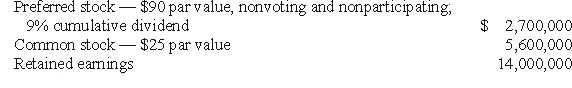 REFERENCE: Ref.06_14 Thomas Inc.had the following stockholders' equity accounts as of January 1,2009:   Kuried Co.acquired all of the voting common stock of Thomas on January 1,2009,for $20,656,000.The preferred stock remained in the hands of outside parties and had a fair value of $3,060,000.A database valued at $656,000 was recognized and amortized over five years. During 2009,Thomas reported earning $630,000 in net income and paid $504,000 in total cash dividends.Kuried decided used the equity method to account for this investment. -What was the noncontrolling interest's share of consolidated net income for this period?