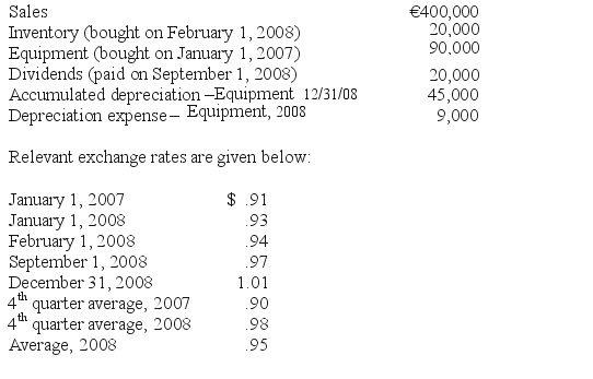 REFERENCE: Ref.10_11 Quadros Inc. ,a Portugese firm was acquired by a U.S.company on January 1,2007.Selected account balances are available for the year ended December 31,2008,and are stated in euro,the local currency. SHAPE \* MERGEFORMAT    -Assume the functional currency is the U.S.dollar,compute the restated amount for depreciation expense for 2008. A) $8,190. B) $8,370. C) $8,820. D) $9,090. E) $8,550.