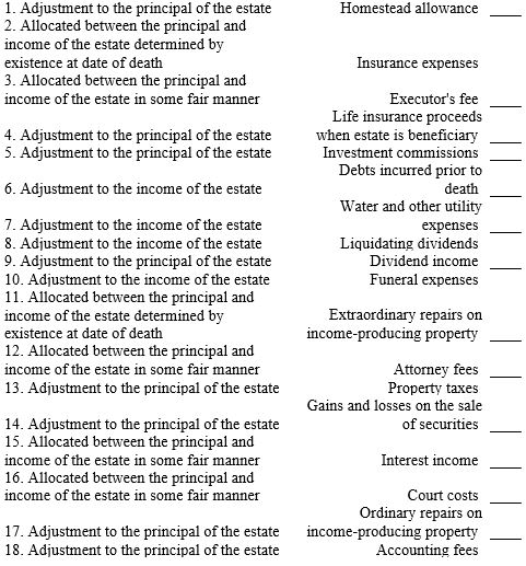 For each of the following situations, select the best answer concerning adjustments to principal and income of an estate. Assume that the will does not specify whether the item is to be classified as principal or income.   