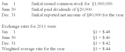 Darron Co. was formed on January 1, 2011 as a wholly owned foreign subsidiary of a U.S. corporation. Darron's functional currency was the stickle (§) . The following transactions and events occurred during 2011:   -Sinkal Co. was formed on January 1, 2011 as a wholly owned foreign subsidiary of a U.S. corporation. Sinkal's functional currency was the stickle (§) . The following transactions and events occurred during 2011:   What was the amount of the translation adjustment for 2011? A)  $52,000 decrease in relative value of net assets. B)  $60,800 decrease in relative value of net assets. C)  $61,200 decrease in relative value of net assets. D)  $466,400 increase in relative value of net assets. E)  $26,000 increase in relative value of net assets.