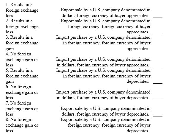 For each of the following situations, select the best answer concerning accounting for foreign currency transactions:   