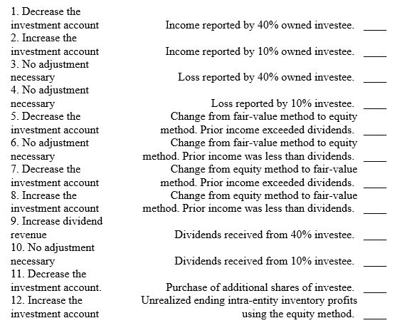 For each of the following numbered situations below, select the best letter answer concerning accounting for investments:   