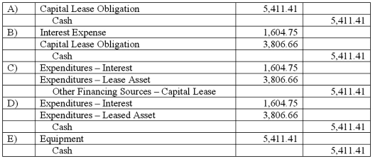 <strong>A five-year lease is signed by the City of Wachovia for equipment with a seven-year life. The asset will be returned to the lessor at the end of the lease. The present value of the lease is $20,000, and annual payments of $5,411.41 are payable beginning on the date the lease is signed. The interest portion of the second payment is $1,604.75. The equipment is to be used in City Hall and was purchased from appropriated funds of the General Fund. What entry should be made for the government-wide financial statements one year from the date the lease is signed?  </strong> A) Option A B) Option B C) Option C D) Option D E) Option E <div style=padding-top: 35px> 