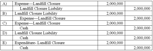 <strong>The Town of Conway opened a solid waste landfill in 2001 that is now filled to capacity. The city initially anticipated closure costs of $2 million. These costs were not expected to be incurred until the landfill is closed. What is the final journal entry to record these costs assuming the estimated $2 million closure costs were properly recorded and the landfill is accounted for in an enterprise fund?  </strong> A) Option A B) Option B C) Option C D) Option D E) Option E <div style=padding-top: 35px> 