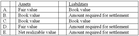 How are assets and liabilities valued on a Statement of Financial Affairs?   A)  Option A B)  Option B C)  Option C D)  Option D E)  Option E