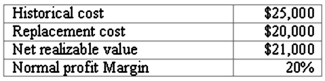 The following information pertains to inventory held by a company at December 31, 2011.   As a result of inventory loss, what is the difference in income between reporting using U.S. GAAP and IFRS? A)  U.S. GAAP income is $1,000 higher. B)  U.S. GAAP income is $2,000 lower. C)  IFRS income is $1,000 higher. D)  IFRS income is $1,000 lower. E)  IFRS income is $5,000 higher.