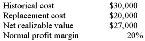 The following information pertains to inventory held by a company on December 31, 2011.   What amount of inventory should be reported under U.S. GAAP? A)  $16,000. B)  $27,000. C)  $30,000. D)  $21,600. E)  $20,000.