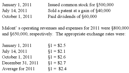 On January 1, 2011, Veldon Co., a U.S. corporation with the U.S. dollar as its functional currency, established Malont Co. as a subsidiary. Malont is located in the country of Sorania, and its functional currency is the stickle (§). Malont engaged in the following transactions during 2011:   Required: Calculate the translation adjustment for Malont. (Round your answers to the nearest whole dollar.)