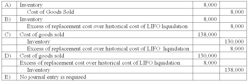 <strong>Cement Company, Inc. began the first quarter with 1,000 units of inventory costing $25 per unit. During the first quarter, 3,000 units were purchased at a cost of $40 per unit, and sales of 3,400 units at $65 per units were made. During the second quarter, the company expects to replace the units of beginning inventory sold at a cost of $45 per unit. Cement Company uses the LIFO method to account for inventory. What is the correct journal entry to record cost of goods sold at the end of the first quarter? </strong> A) Option A B) Option B C) Option C D) Option D E) Option E