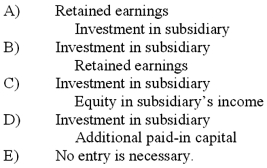 When a company applies the partial equity method in accounting for its investment in a subsidiary and initial value, book values, and fair values of net assets acquired are all equal, what consolidation worksheet entry would be made?   A)  A above B)  B above C)  C above D)  D above E)  E above