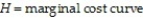   -Refer to Figure 7-6. In the figure above, which letter represents the average variable cost curve? A)  A B)  B C)  C D)  D