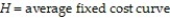   -Refer to Figure 7-7. When output level is 100, what is the total cost of production? A)  $20 B)  $1000 C)  $1200 D)  $2000