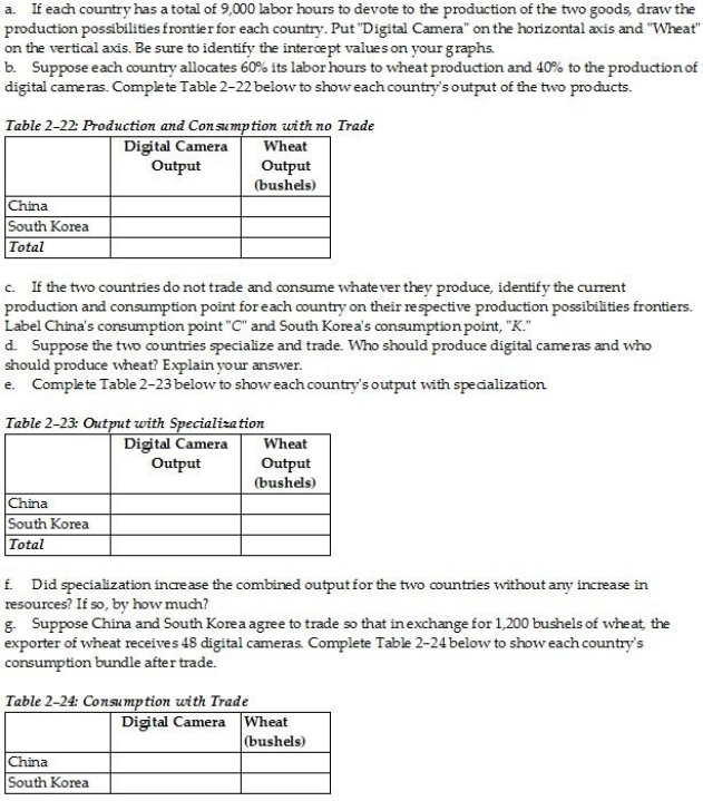  Table 2-21   \begin{array} { | l | c | c | }  \hline & \text { Digital Carner a } & \text { Wheat (bushels) } \\ \hline \text { China } & 100 \text { hours } & 5 \text { hours } \\ \hline \text { South Korea } & 90 \text { hours } & 3 \text { hours } \\ \hline \end{array}  -Refer to Table 2-21.This table shows the number of labor hours required to produce a digital camera and a bushel of wheat in China and South Korea.     h.Show the consumption points after trade on each country's production possibilities frontier.Label these points  B  for China and  J  for South Korea. i.Has trade made the two countries better off? Explain your answer. 