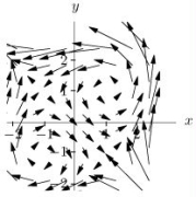  Below is a picture of the vector field  \vec { F } ( x , y , z ) = F _ { 1 } ( x , y ) \vec { i } + F _ { 2 } ( x , y ) \vec { j }  from above.   Match the value of curl  \vec { F } ( 1,1,0 )  with one of the following values:  \overrightarrow { 0 } , \vec { k } , - \vec { k } , \vec { k } / 2 , - \vec { k } / 2