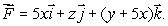 Let Use Stokes' Theorem to find where C is a circle in the xz-plane of radius , centered at oriented when viewed from the positive y-axis.