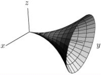  The trumpet surface, S, is given parametrically by  \vec { r } ( s , t ) = s \vec { 2 } \cos t \vec { i } + s \vec { j } + s ^ { 2 } \sin t k , 0 £ s £ 5,0 £ t £ 2 \pi    If S has outward pointing normal, use an appropriate line integral to calculate  \hat { Q }  { \operatorname { curl } } ( z \vec { i } + \cos ( x + z ) \vec { j } - x \vec { k } ) \times \vec { d A }