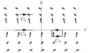  Given the graph of the vector field,  \vec{F}  , shown below, list the following quantities in increasing order:  \int _ { C _ { 1 } } \bar { F } \cdot d \vec { r } , \quad \int _ { C _ { 2 } } \bar { F } \cdot d \vec { r } , \quad \int _ { C _ { 3 } } \bar { F } \cdot d \vec { r } .    