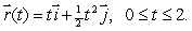 Let Let , where C<sub>1</sub> is the line from (0, 0)to (2, 2). Let , where C<sub>2</sub> is parameterized by Notice that both C<sub>1</sub> and C<sub>2 </sub>go from (0, 0)to (2, 2), but is Explain.