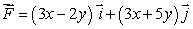 Find the line integral of around the curve consisting of the graph of y = x<sup>n</sup> from the origin to the point (1, 1), followed by straight lines from (1, 1)to (0, 1)and from (0, 1)back to the origin.