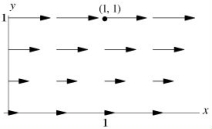  Let  \vec{F}  be the vector field shown below.   Let C be the rectangular loop from (0, 0) to (1, 0) to (1, 1) to (0, 1) , then back to (0, 0) . Do you expect the line integral  \int_{C} \vec{F} \cdot d \vec{r}  to be positive, negative or zero? A) Positive B) Negative 