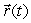 Suppose a curve C is parameterized by with and suppose is a vector field for .Explain why