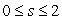 Let S be the parametric surface for , . (a)What does the projection of S onto the xy-plane look like? (b)Show that S is part of the surface . (c)Find a unit vector that is normal to the surface at the point (1,2,3).