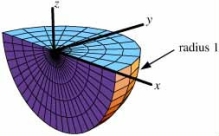  The region W is shown below.Write the limits of integration for  \int _ { w } f ( x , y , z )  d V  in spherical coordinates.   A)   \int _ { W } f ( x , y , z )  d V = \int _ { 0 } ^ { \pi } \int _ { \pi / 2 } ^ { \pi } \int _ { 0 } ^ { 1 } f ( \rho \sin \phi \cos \theta , \rho \sin \phi \sin \theta , \rho \cos \phi )  \rho ^ { 2 } \sin \phi d \rho d \phi d \theta  B)   \int _ { W } f ( x , y , z )  d V = \int _ { - 1 } ^ { 1 } \int _ { 0 } ^ { \sqrt { 1 - x ^ { 2 } } } \int _ { - \sqrt { 1 - x ^ { 2 } - y ^ { 2 } } } ^ { 0 } f ( x , y , z )  d z d y d x  C)   \int _ { W } f ( x , y , z )  d V = \int _ { 0 } ^ { \pi } \int _ { 0 } ^ { 1 } \int _ { - \sqrt { 1 - r ^ { 2 } } } ^ { 0 } f ( r \cos \theta , r \sin \theta , z )  r d z d r d \theta