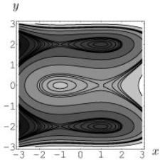 Level curves of f(x, y) are shown in the figure below.(Darker shades indicate regions with lower levels.)  Is the point (-1, 2) a local maximum, a local minimum, or a saddle point of f, or is it none of these?   A) Saddle point. B) Local minimum. C) Local maximum. D) None of these.