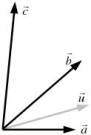  Vectors  \vec { a } , \vec { b } , \vec { c }  and  \vec { u }  are shown in the picture below.   A)   \vec { c } \cdot \vec { u }  <sup><</sup>  \vec { b } \cdot \vec { u }  <sup><</sup>  \vec { a } \cdot \vec { u }  B)   \vec { a } \cdot \vec { u }  <sup><</sup>  \vec { c } \cdot \vec { u }  <sup><</sup>  \vec { b } \cdot \vec { u }  C)   \vec { c } \cdot \vec { u }  <sup><</sup> <sup> </sup>  \vec { a } \cdot \vec { u }  <sup><</sup>  \vec { b } \cdot \vec { u }  D)   \vec { b } \cdot \vec { u }  <sup><</sup>  \vec { a } \cdot \vec { u }  <sup><</sup>  \vec { c } \cdot \vec { u }