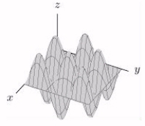  Match the graph with the function.   A)   z = - \sin x \sin y  B)   z = 3 e ^ { - \frac { x } { 3 } } \sin y  C)   z = \frac { 1 } { 2 } x ^ { 2 } + \sin ^ { 2 } y  D)   z = \sin y