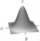 Draw a possible contour diagram for the function whose graph is shown below.Label your contours with reasonable z-values.  