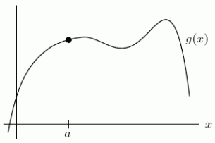  The function g has the Taylor approximation  g(x)=c_{0}+c_{1}(x-a)+c_{2}(x-a)^{2}  and the graph given below:   Is c<sub>0</sub> positive, negative, or zero? 