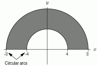  Choose inequalities for r and  \theta  which describe the following region in polar coordinates.   A)   4 \leq r \leq 8  and  0 \leq \theta \leq 2 \pi  B)   4 \leq r \leq 8  and  0 \leq \theta \leq \pi  C)   -8 \leq r \leq 8  and  0 \leq \theta \leq 2 \pi  D)   -8 \leq r \leq 8  and  0 \leq \theta \leq \pi