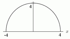  Consider the semicircle of radius 4 pictured below.Which of the following could represent the area of the semicircle? Select all that apply.   A)   \int_{-4}^{4} \sqrt{16-x^{2}} d x  B)   \frac{1}{2} \cdot \pi \cdot 4^{2}  C)   4 \int_{-1}^{1} \sqrt{16+x^{2}} d x  D)   \left.\frac{1}{2}\left[x \sqrt{16-x^{2}}+16 \arcsin \left(\frac{x}{4}\right) \right]\right|_{-4} ^{4}  E)   \left.\frac{2}{4}\left[x \sqrt{16-x^{2}}\right]\right|_{-4} ^{4}