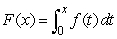 Suppose f(t)is given by the graph below.If , what is ?