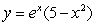 Find the slope of the line tangent to when x = 2.Round to two decimal places.
