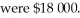 Last year a printing company had total sales of $37 500.The total of its variable costs was $ 15 000,and fixed costs   Capacity is at sales maximum of $50 000. a)Calculate the break-even point in    b)Draw a detailed break-even chart