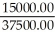 a)i)Let x represent the sales volume in dollars.     =   = 0.40 = 40%     (100%)= 60% b)    