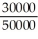 a)i)Let x represent the sales volume in dollars.     =   = 0.40 = 40%     (100%)= 60% b)    