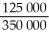 FC = $52 600,Total CM = $125 000 CR =   =   = 0.357143 Break-even Sales (in $)=   =   = $147 280