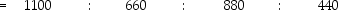 Department A : Department B : Department C : Department D   = 5 : 3 : 4 : 2 Total number of parts =   = 7.7922078 Allocation: Department A: 1100 ∗7.7922078 = $8,571.43 Department B: 660 ∗ 7.7922078 = $5,142.86 Department C: 880 ∗ 7.7922078 = $6,857.14 Department D: 440 ∗7.7922078 = $3,428.57